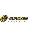 EUROYEN